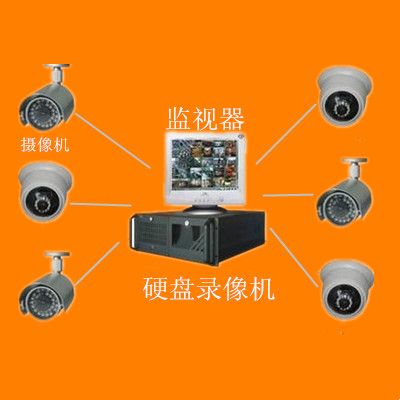 供应深圳沙头工厂厂房仓库车间店铺数字视频监控系统工程安装公司