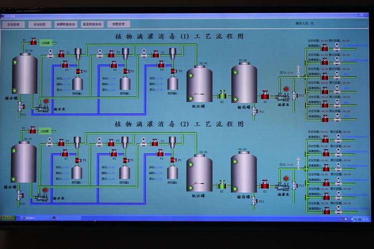 化工制药厂dcs控制系统开发编程 plc自控系统